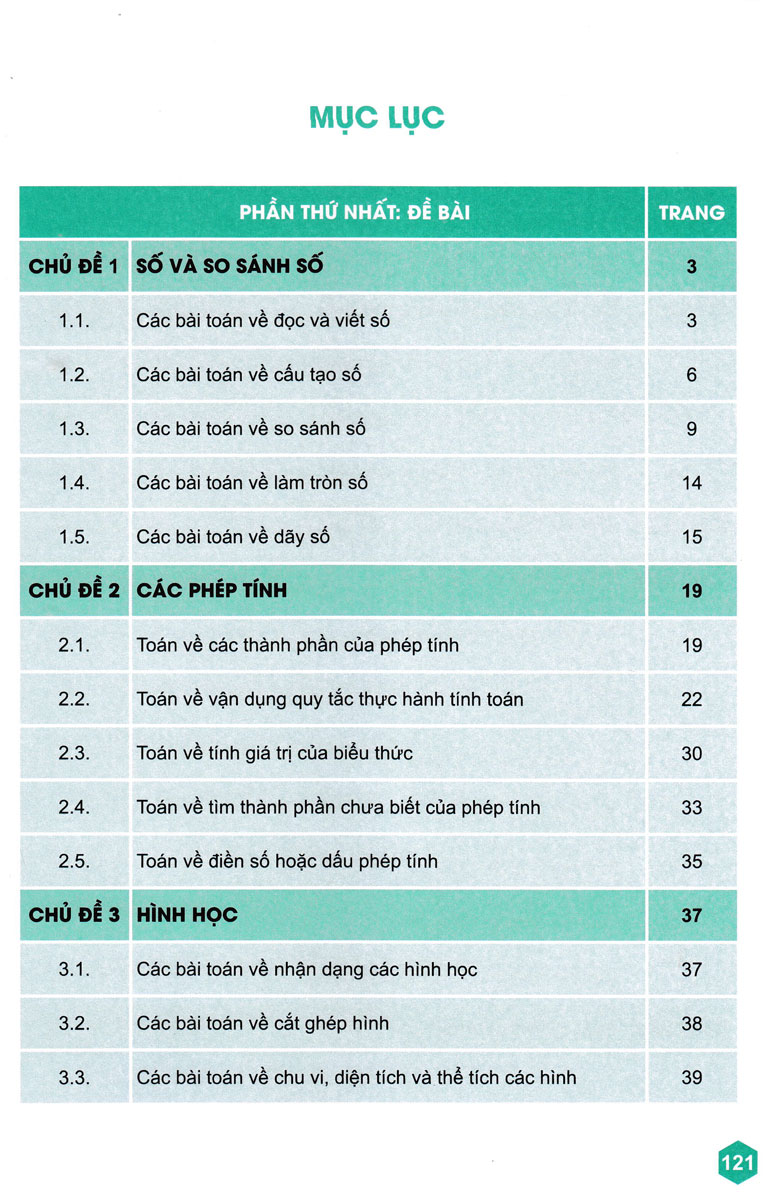 TOÁN BỒI DƯỠNG HỌC SINH GIỎI LỚP 5 (Biên soạn theo chương trình GDPT mới - Dùng chung cho các bộ SGK hiện hành)